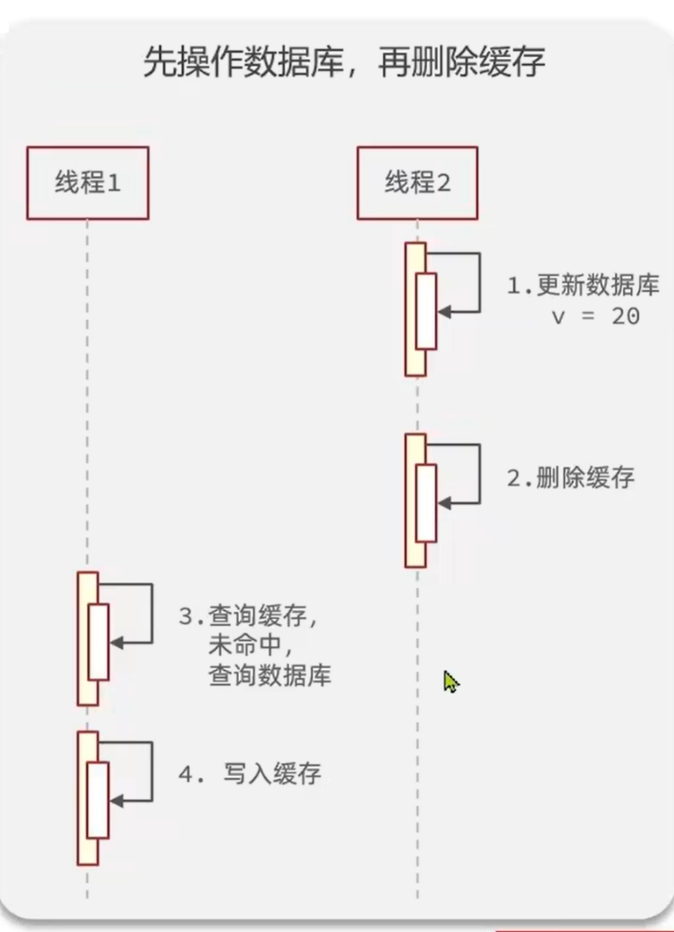 3b8a5177b4ca2b9b9323843eba54958211b12b2a