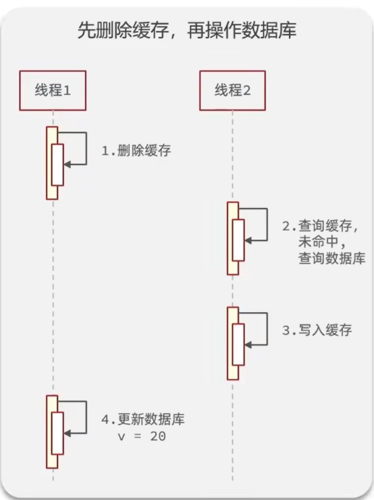 8711429e2e3a184f37ae2a9993ea3da75554b454