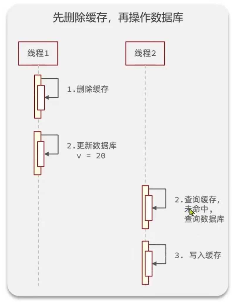 d8bfb3c7f510cd3dd0bd62d5365f5cc5958269d0