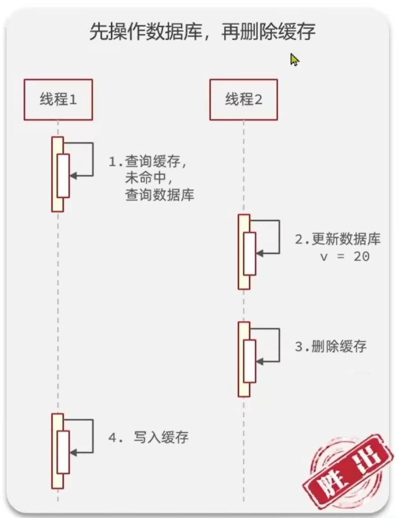 f71d61bc32c2a558af8c6ccefe9b59c99f0a4ef5