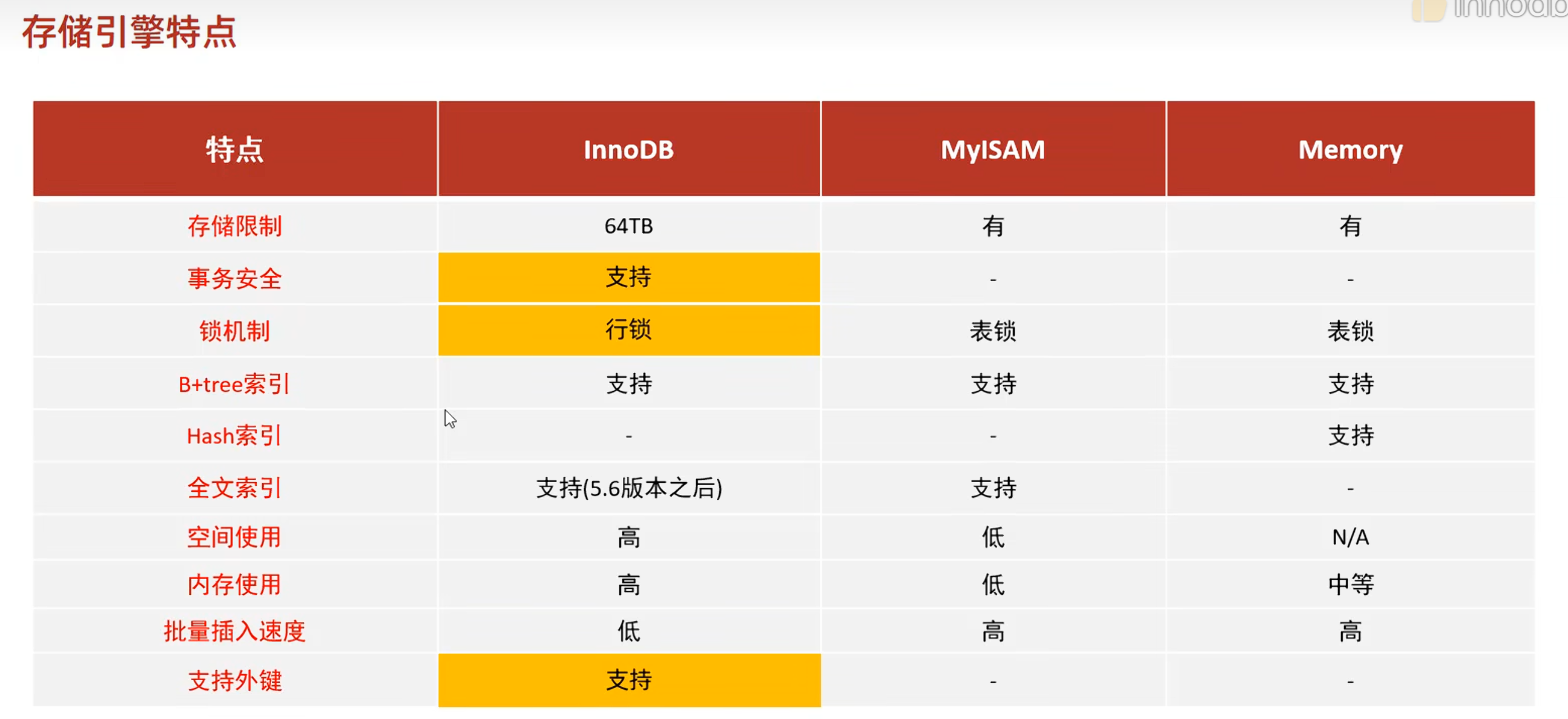 85976ed9475b402ab2c61152f05725619e3fb179