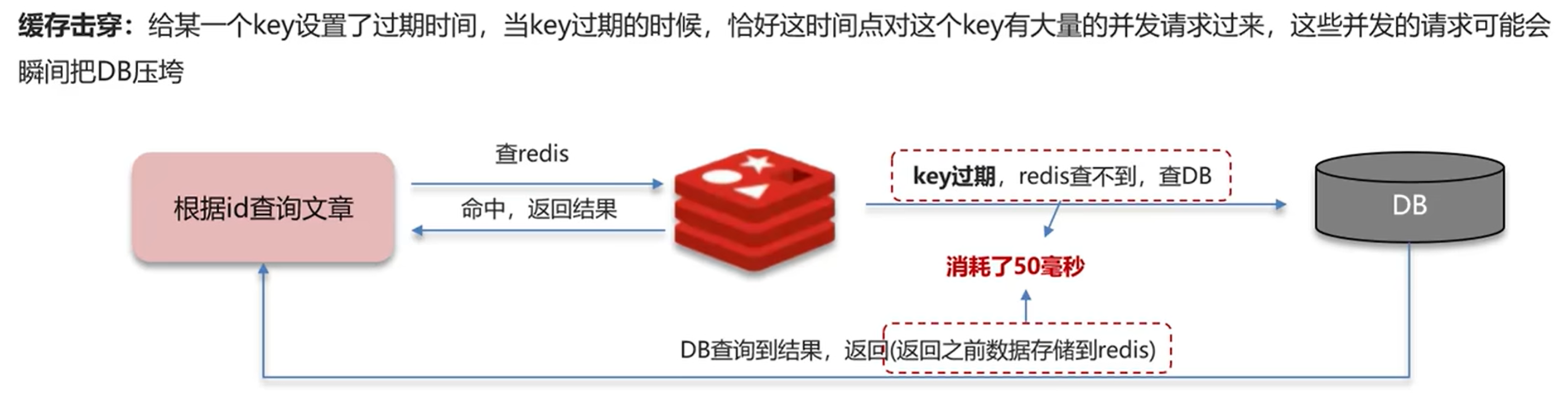 504f232cedcbb4cefde879a24514d085199d8f5c