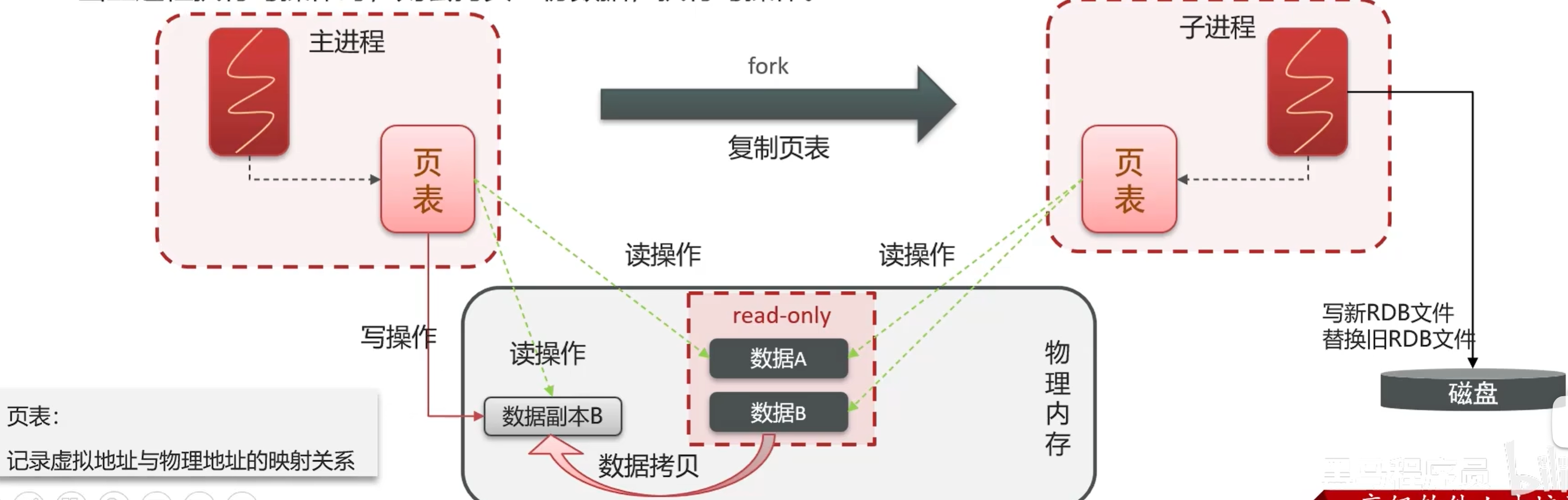 603e557c5d769d30e01bea0b73af8e4529c36066