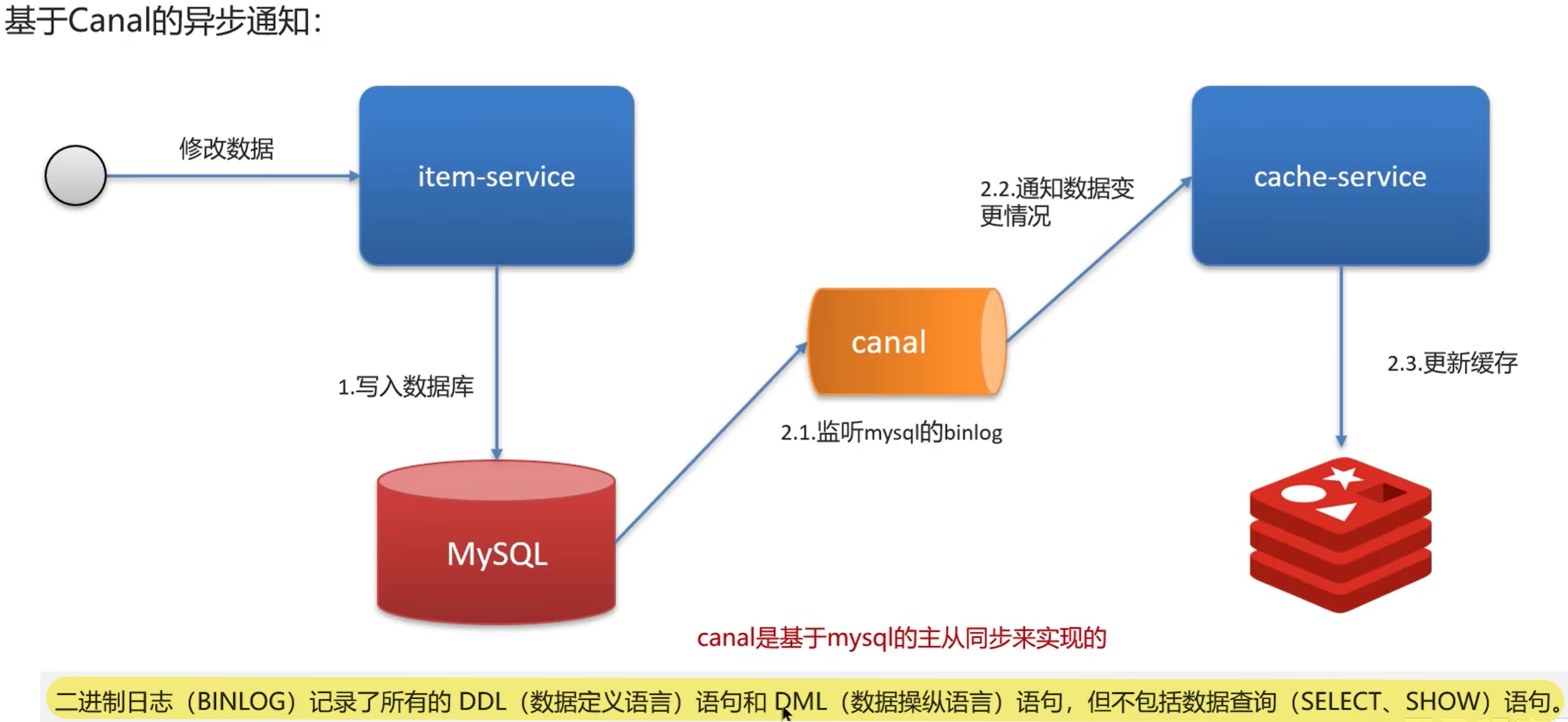 fc499ad665559e7554be8c0f928671e59eaa6f54