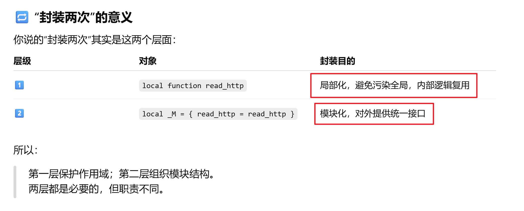 8c74b4ff1a48e4c3104fb43bb6083fa6c620e30b