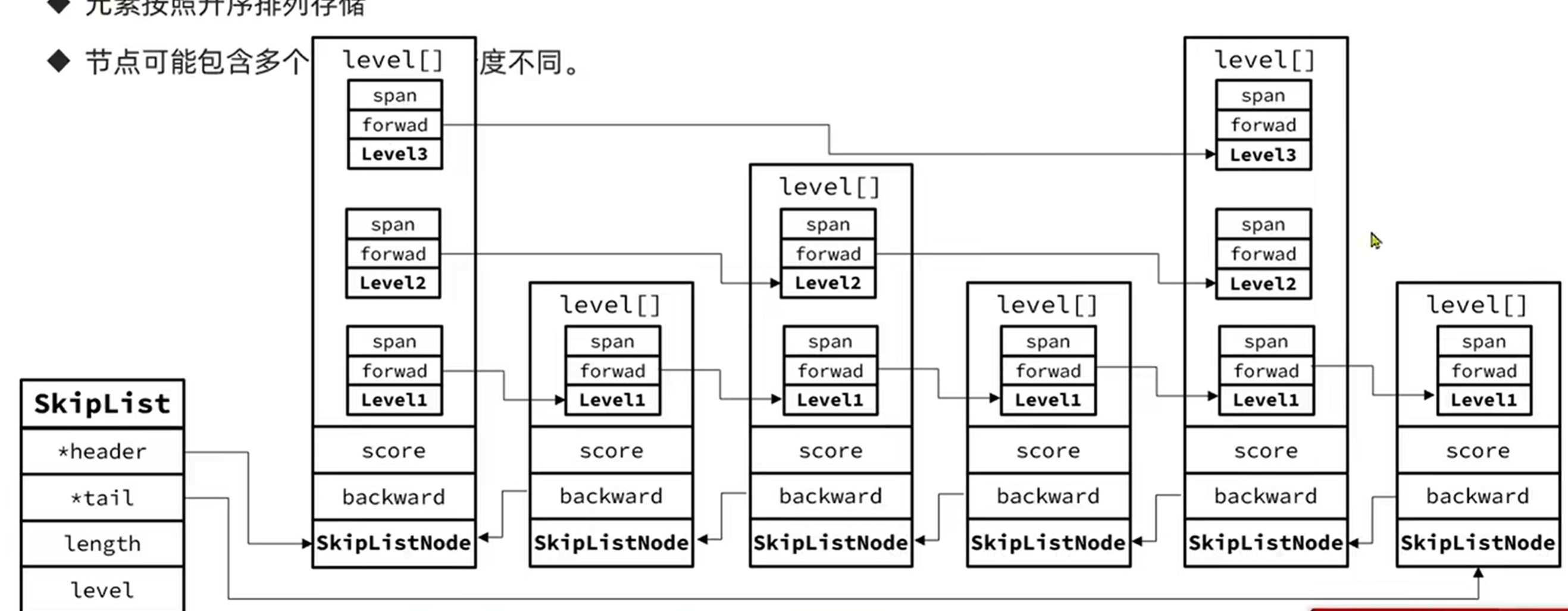 3465196292425c6f99292a0293824614fd285ddb