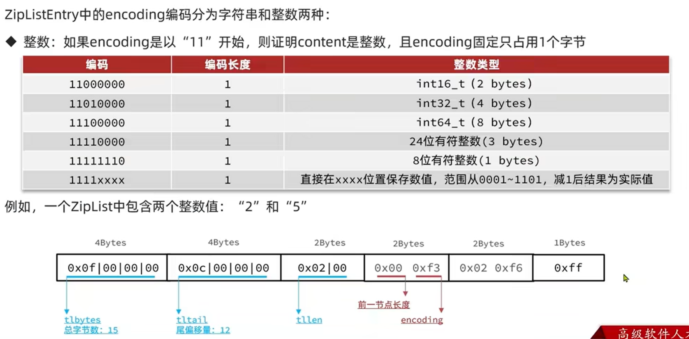 8d0a62d915247ec64059b8a74fd566cc859b83c7