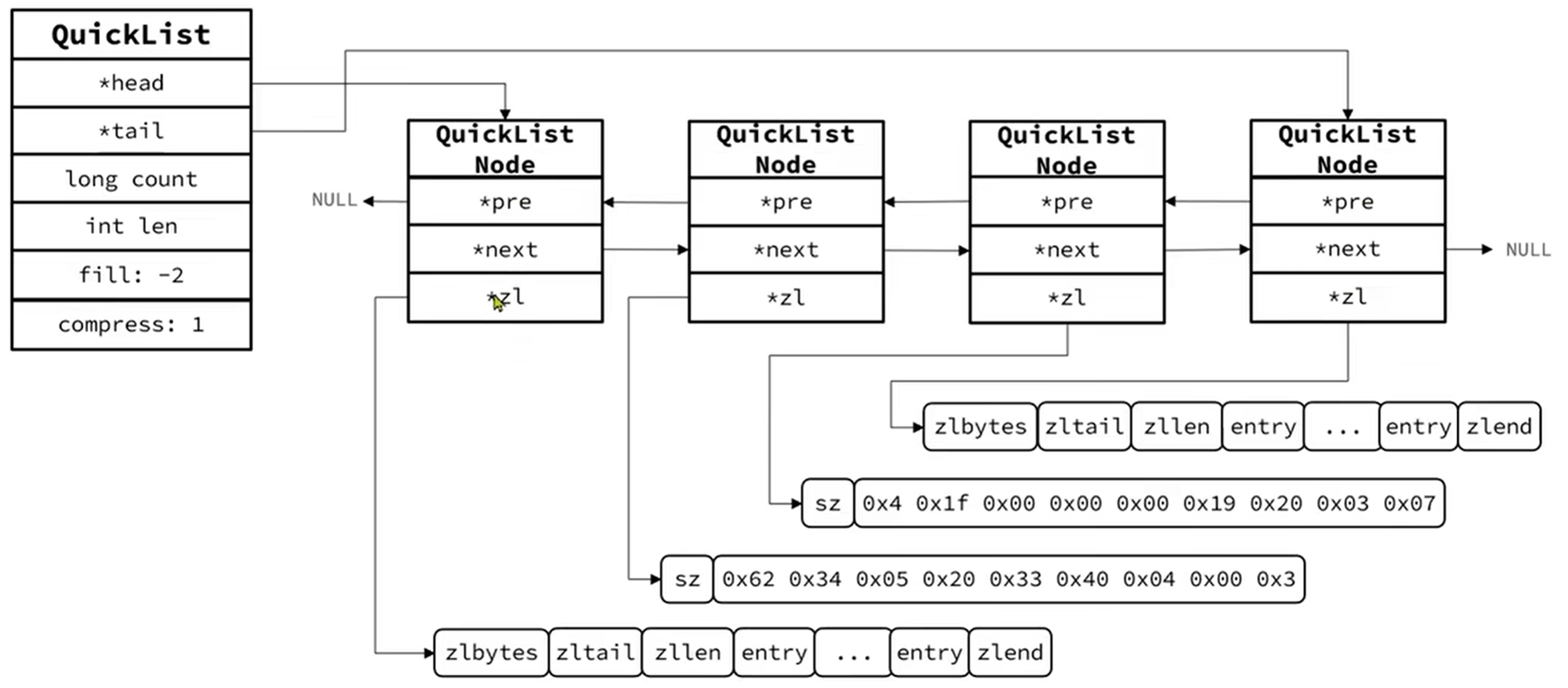 9b1908d1d7534e52af5746df184a0db229eef51f