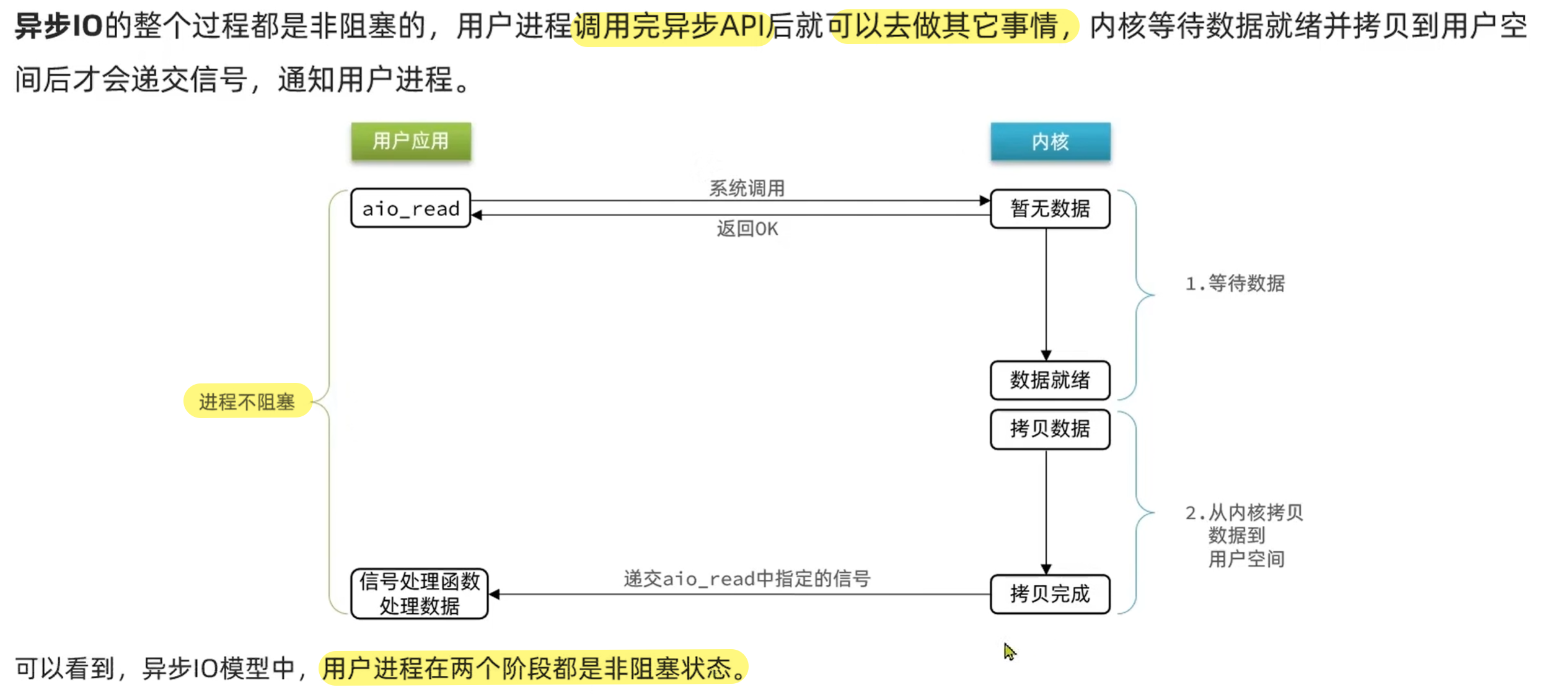 82422ee1957d3c78f57d021ace298c3080ba9f82