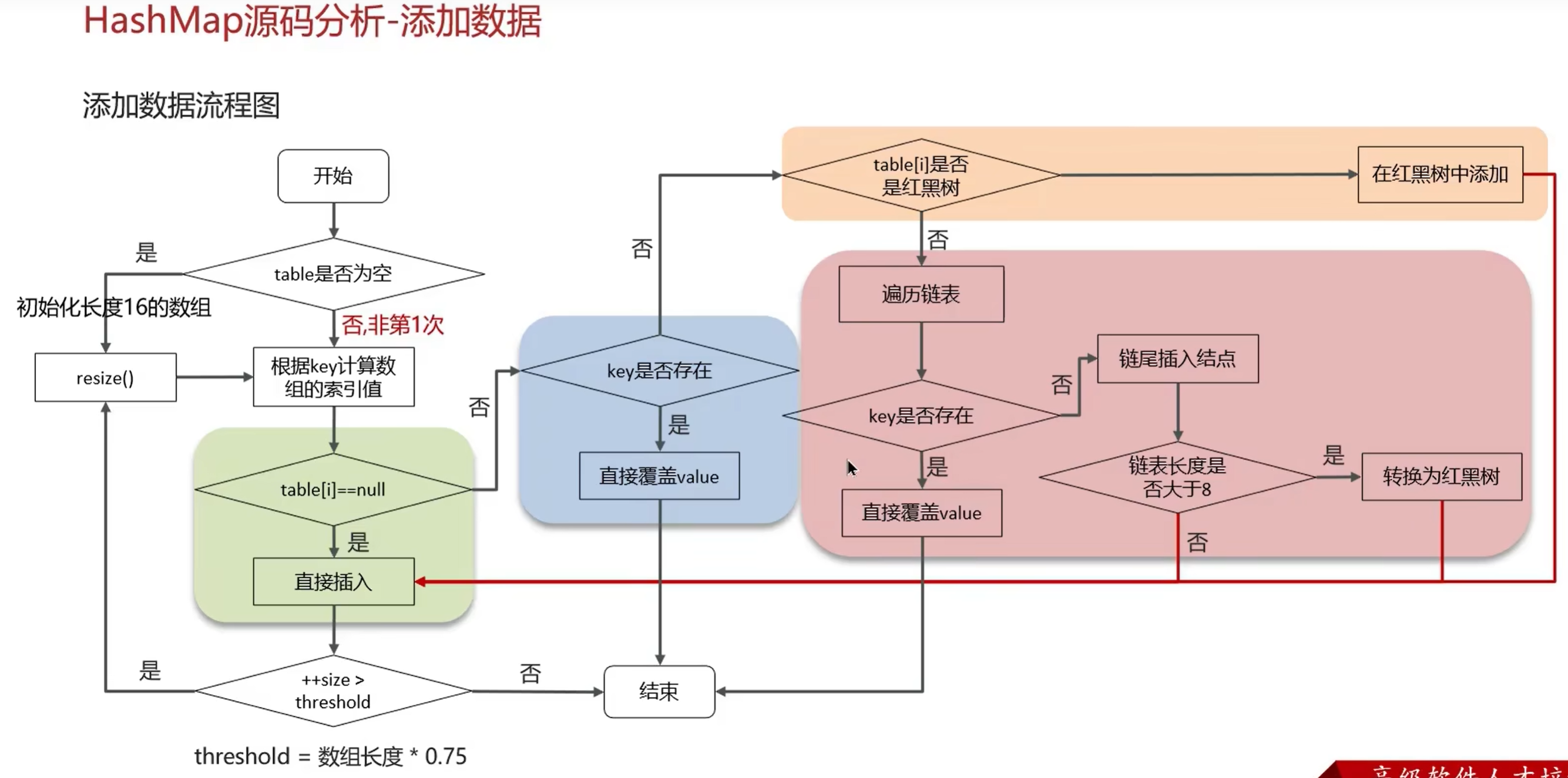 53674e380bad4b8e60d7c0e971c46c4d58b74139