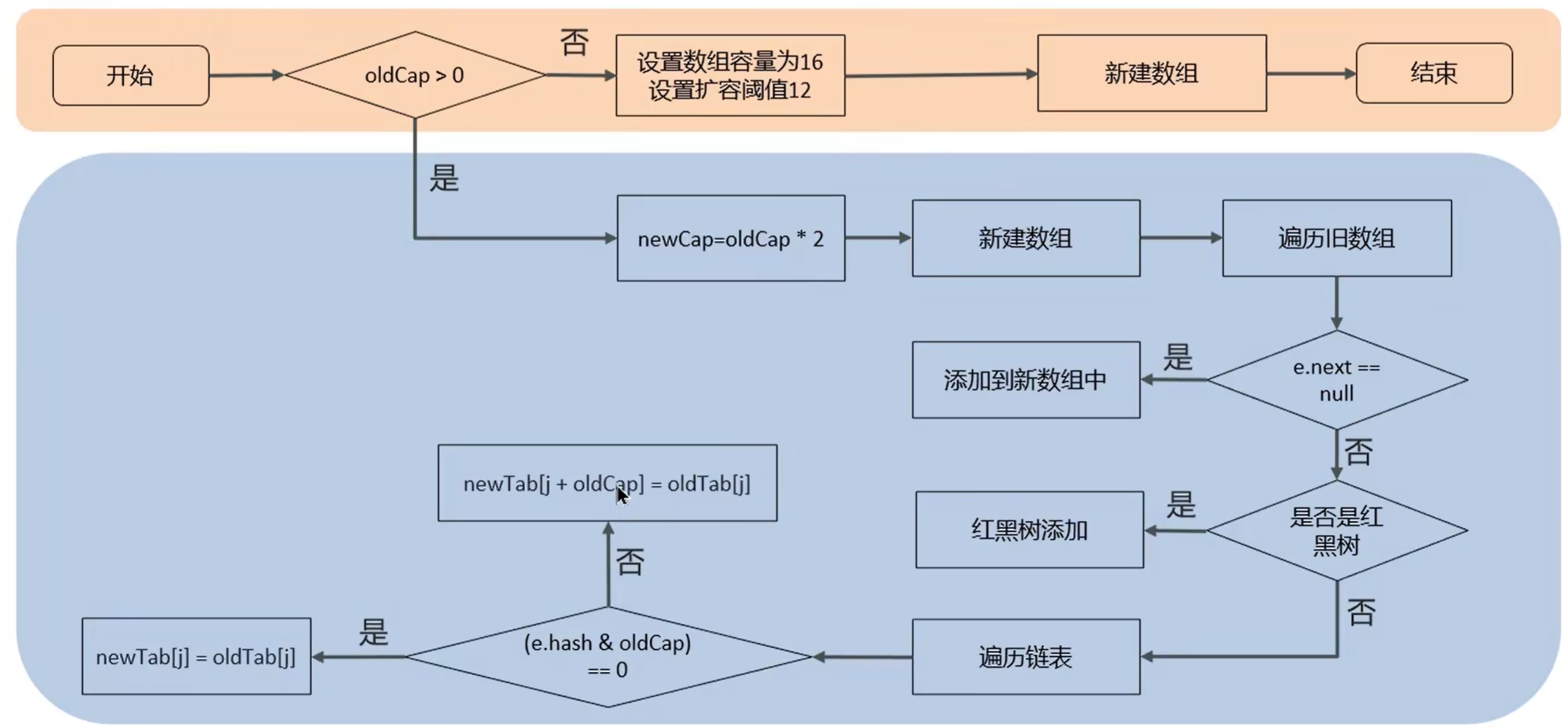 722ca875c8172632853c3c90f4e0412e04edfa63