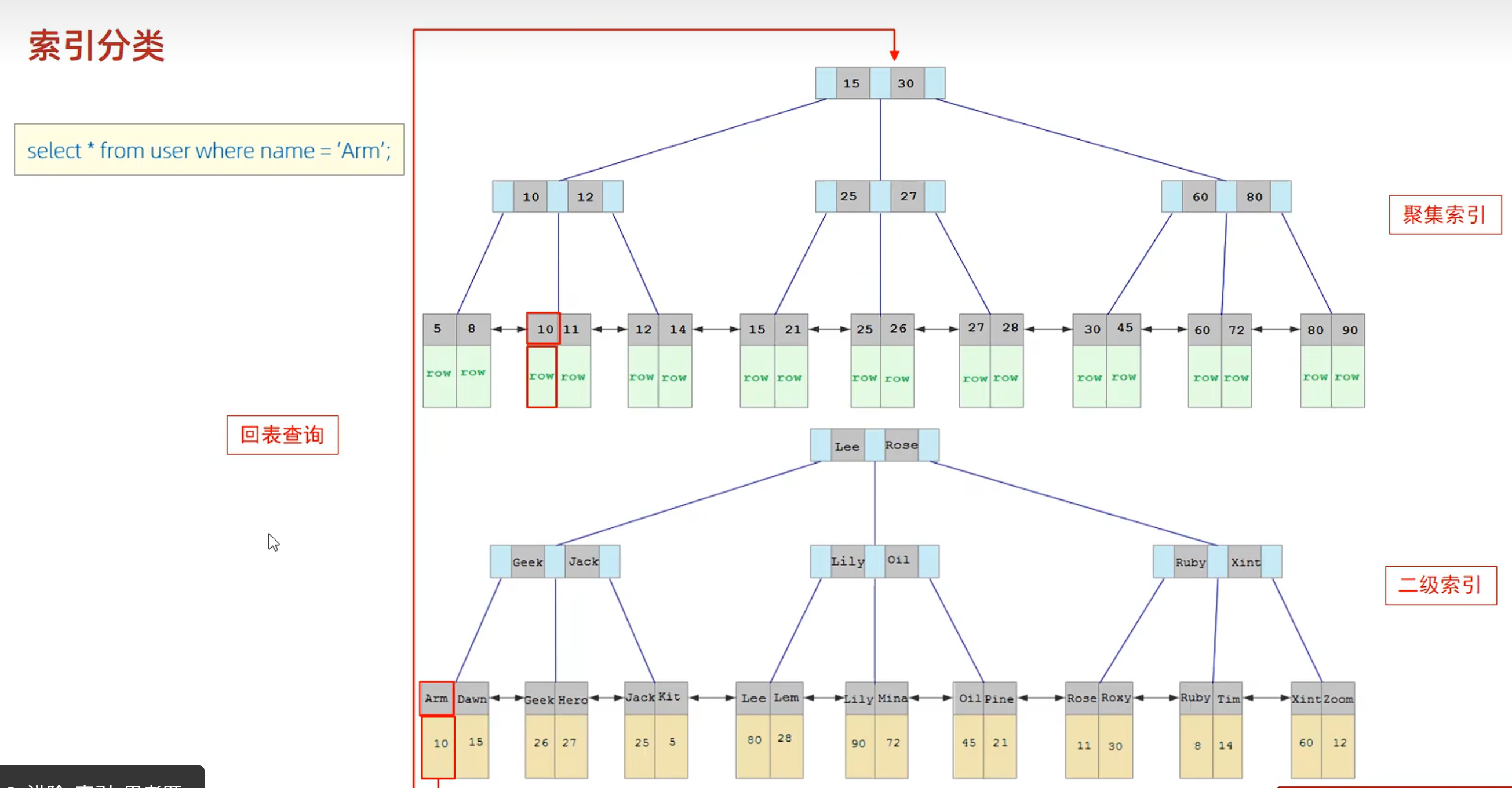 37a3c5c09e1dad7476aadf2f4235b006f247278f