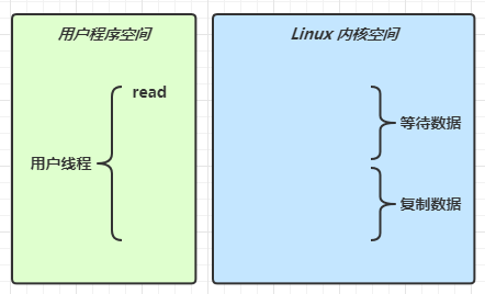 4356ac6e209098902474dcd055f77ef673f4ff85