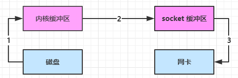 92e1a42c25cab686d9015c192298bf76f6dd71cb