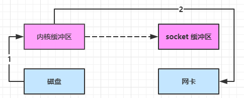 933392922d2d7cc72a2af6f48e2cf98e68d18e4f