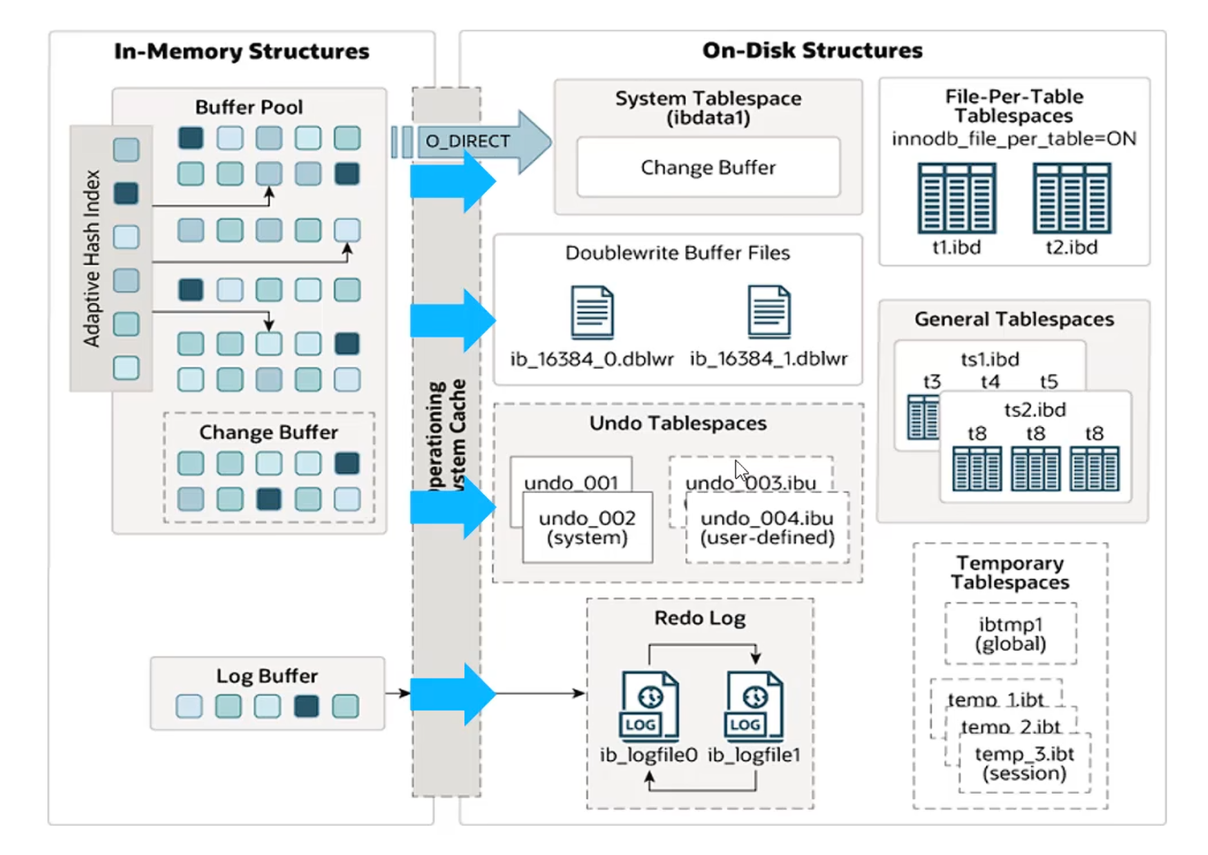47fca599506e419a75c984121a93eb78d5ea439d