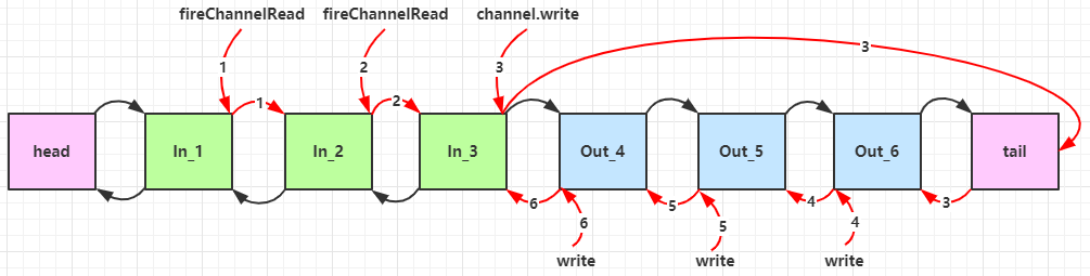 245587e00e32a3c8f254622c78da8768dc1ea0ae