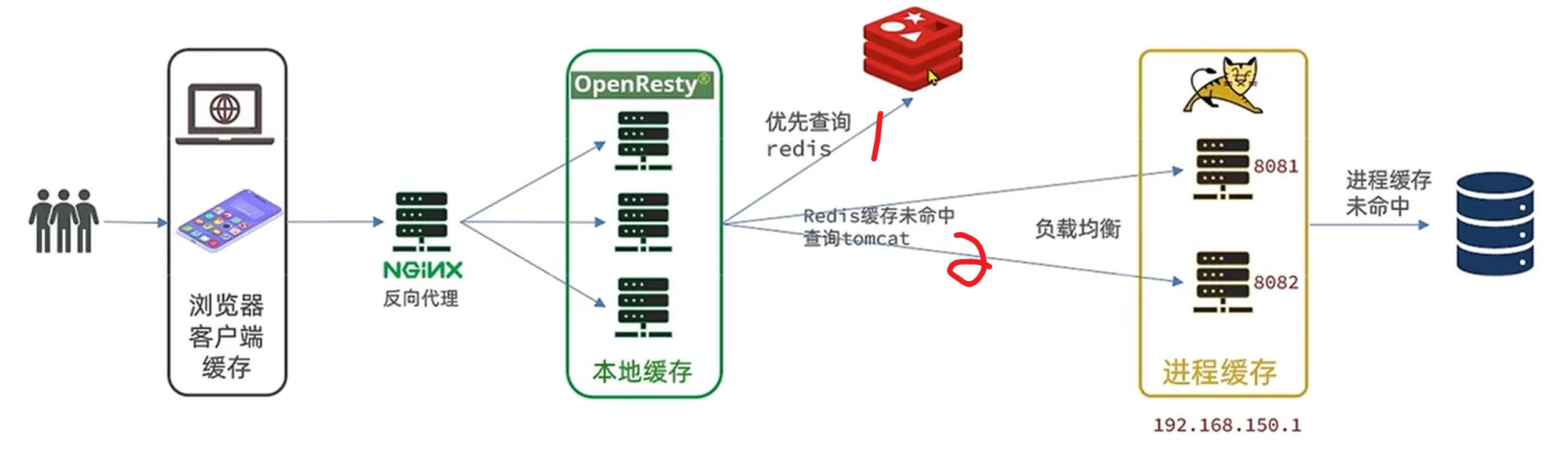 b4821085f622a70f0c582a132ad7dbb3f7612647