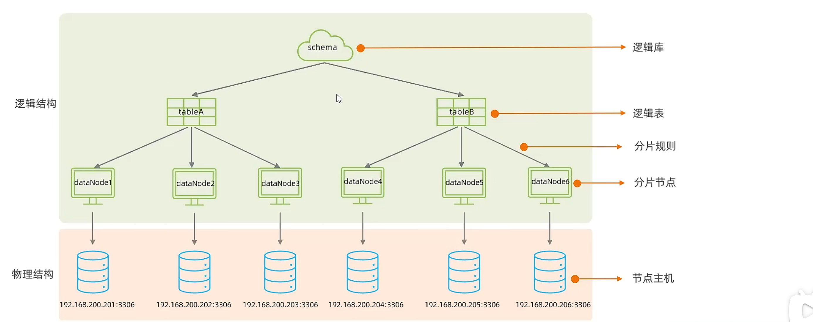 24817f5abd7fb3ae632061631613ade9b39ee348
