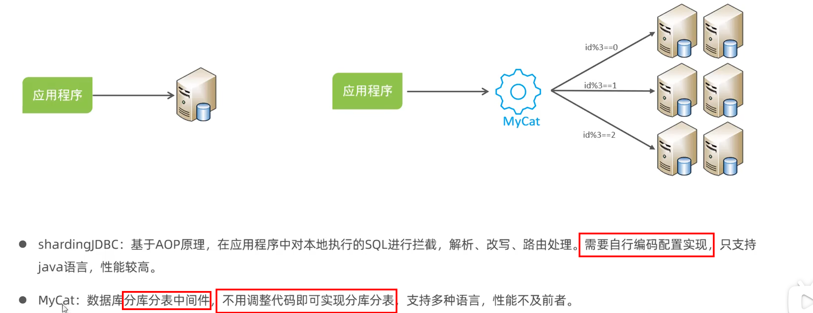 3c960fddd66fd24176ebcda36256940a92b5ecd5