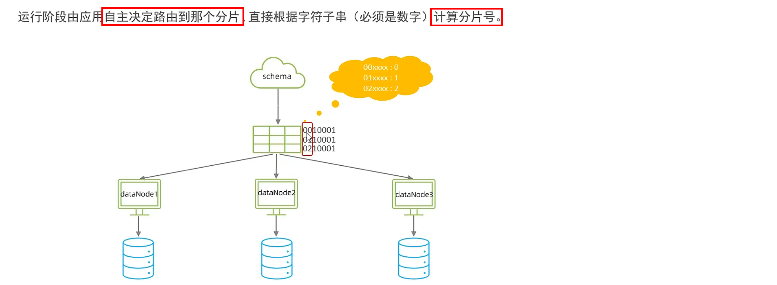 80442989f5a7733ccb81327de4ca2cc633e3f63e