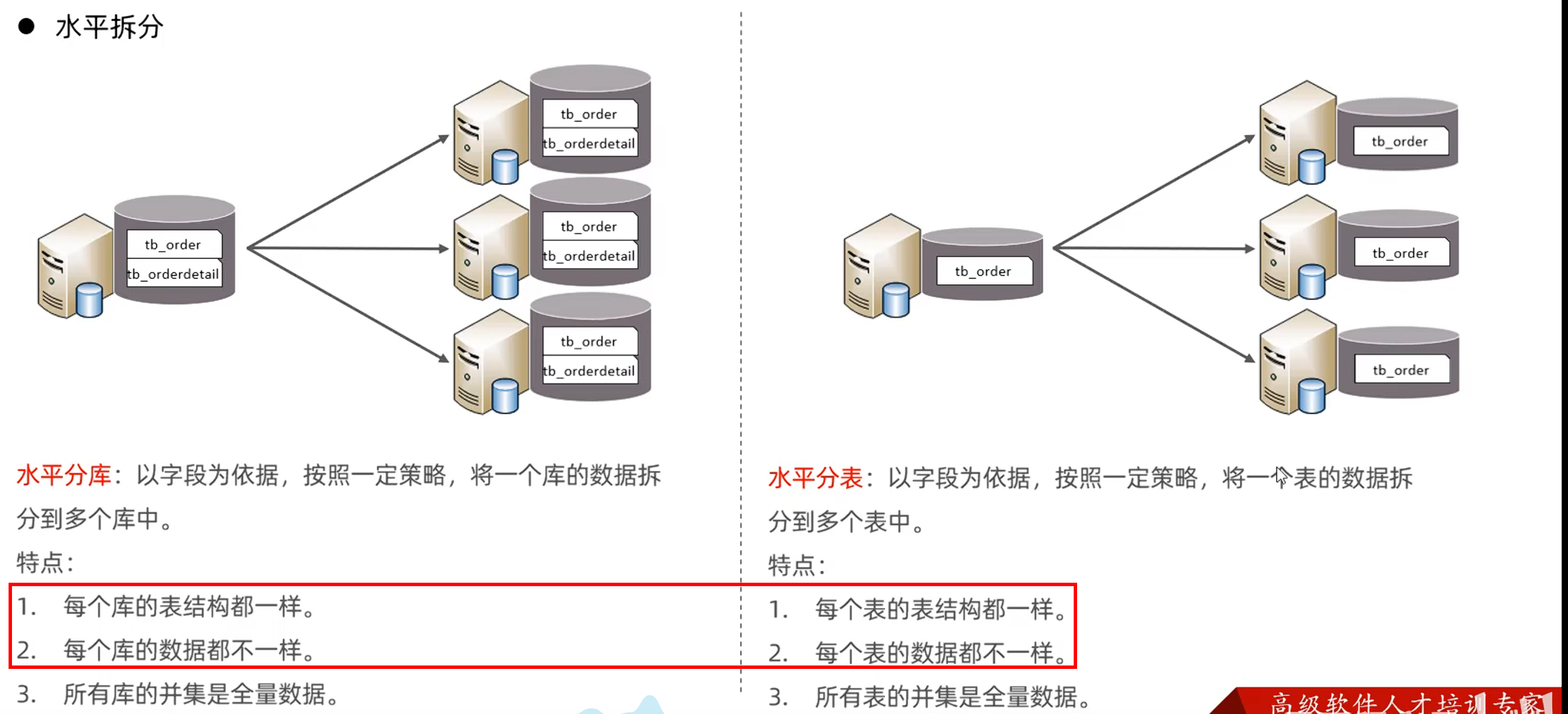 9fade80478a30e9c69eca3a2ac5e86e2b61f9ed0