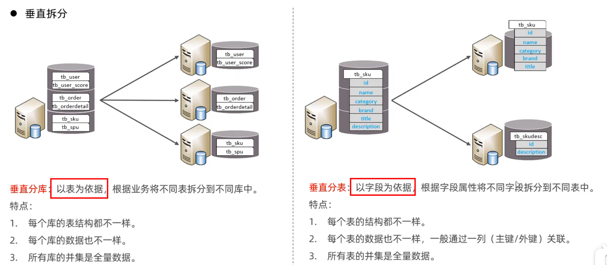 aa45b81a200bcf98f4cc85e7c5f55f381720ec84