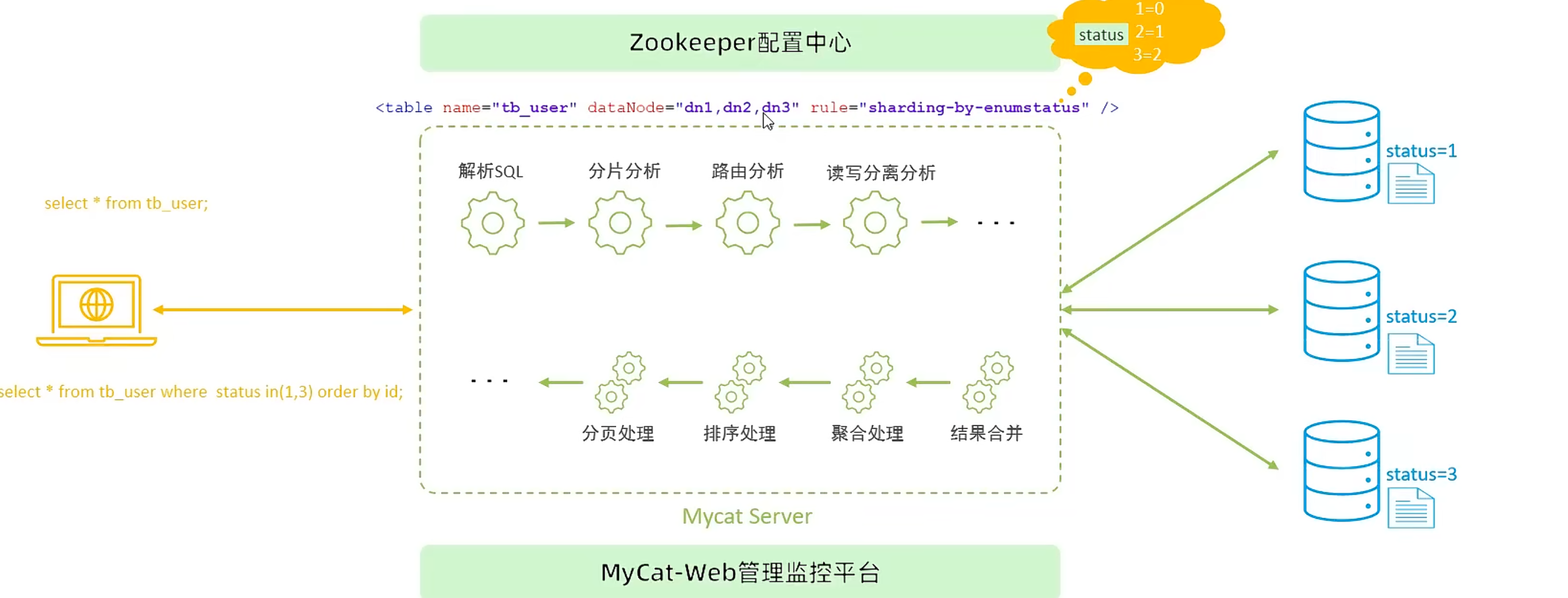 d14d0ce86f560167ce69b00071a6ae4e11297ab5