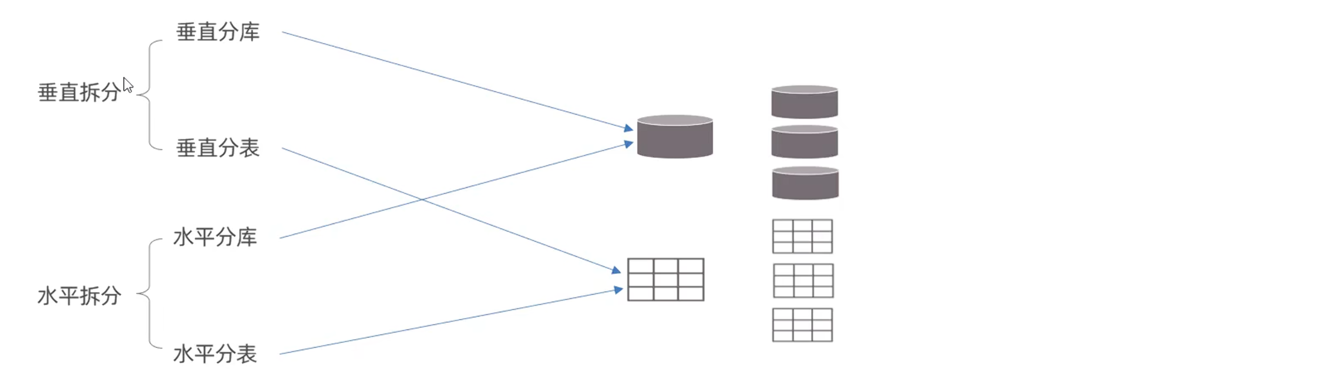 db00fd898cb5e8950d171a665cc48944424bce45