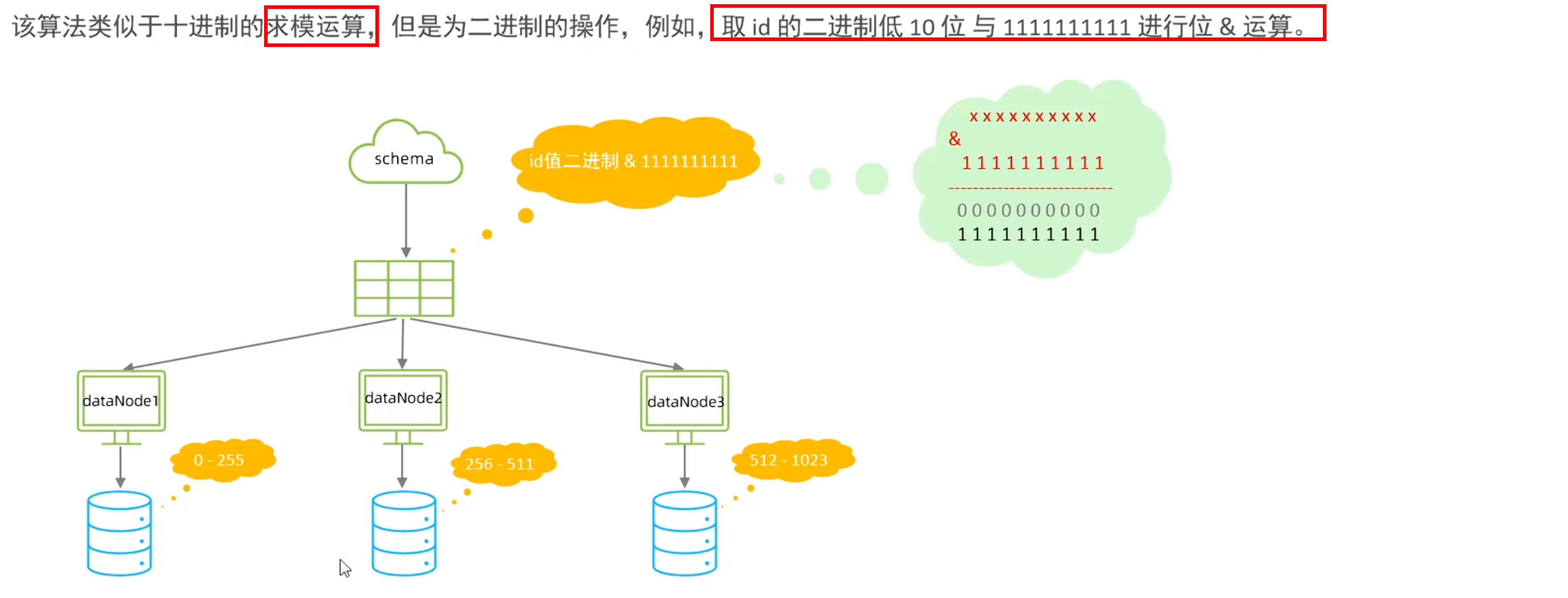 ddab56f3d4eb61b25437a3415bae468e462396d9