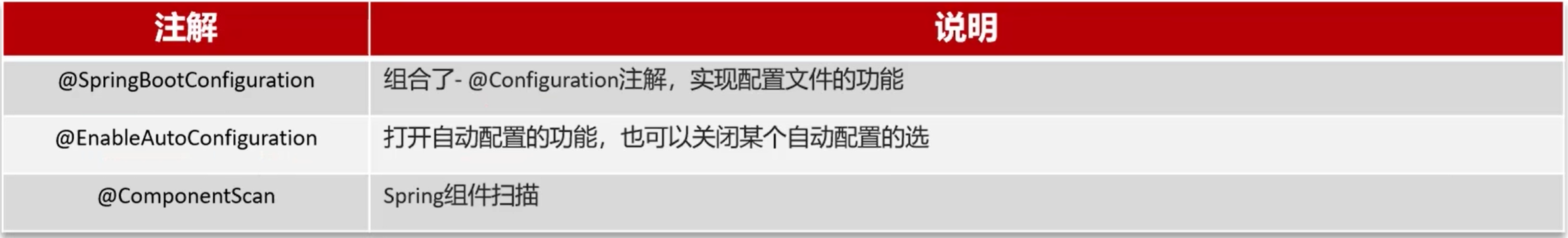 0a429c6f60013a725ecc07559df8542ab5c878f3