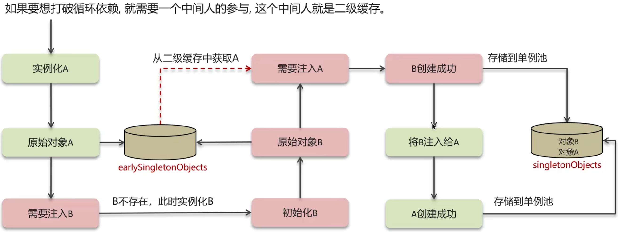 a5f8180dc060ea12f57364a9df7a1d7dea16c5ef