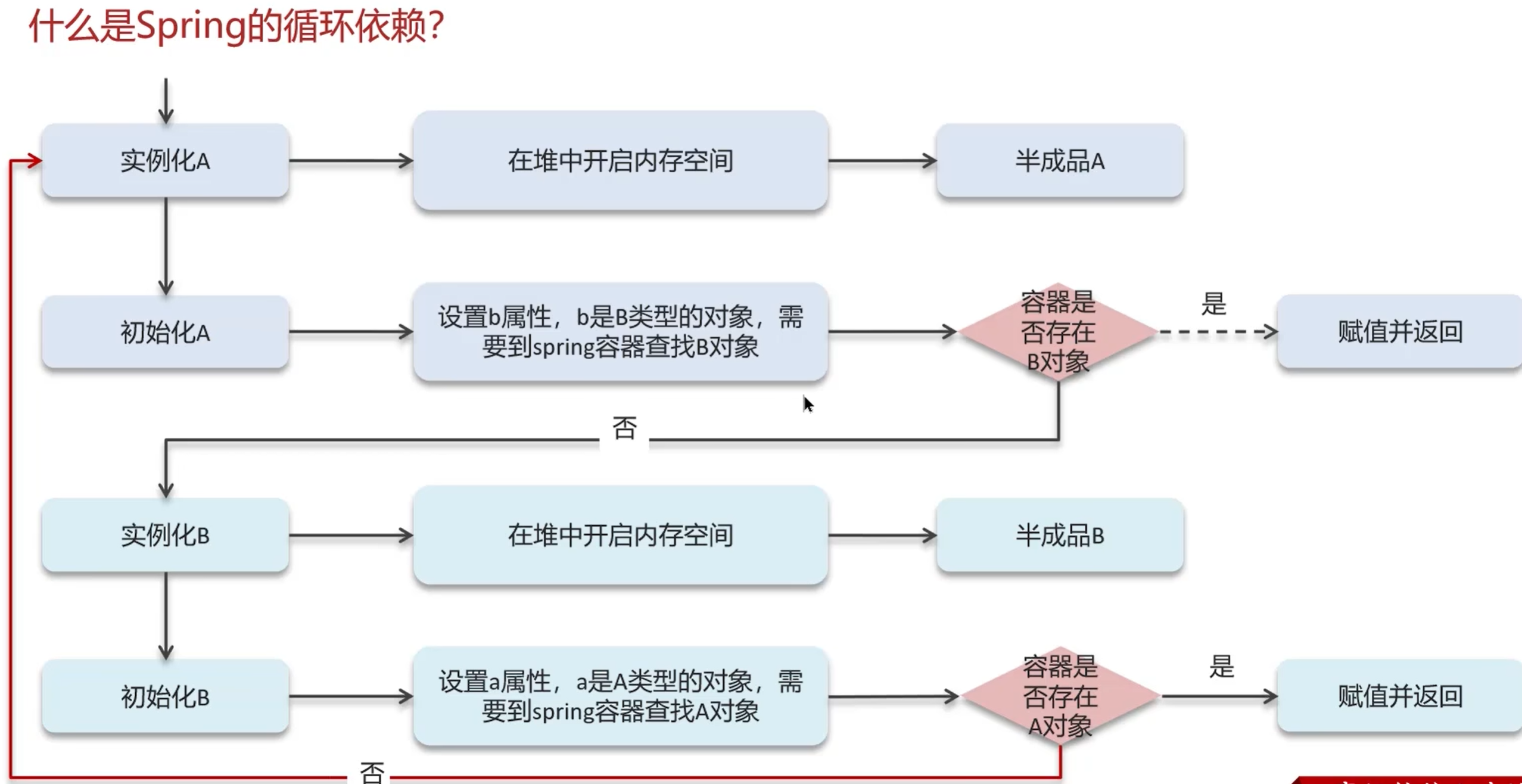 bd5e9c056c5100732a5ecce1e458a90e4c9b360e