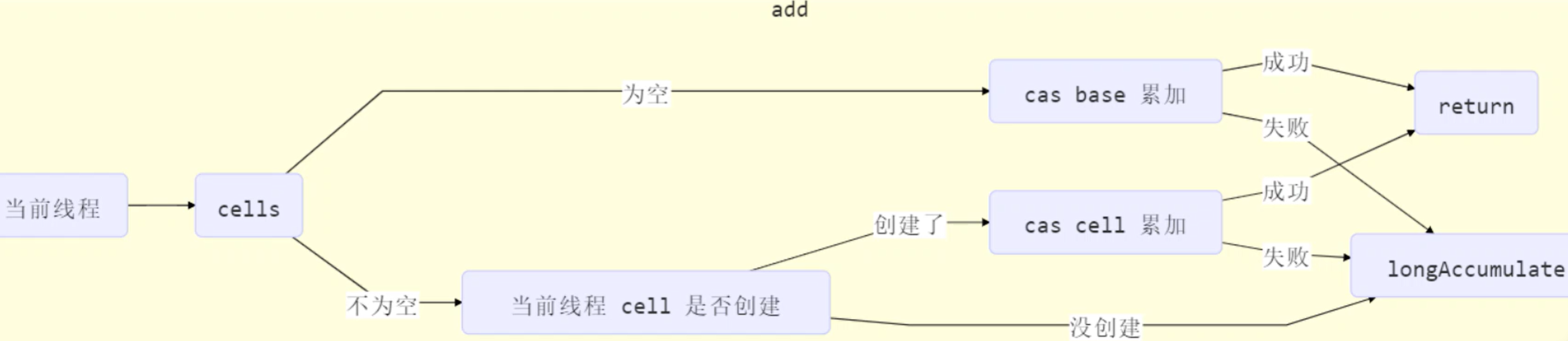e0358f8f809bb32e814983b7a1cee0179f24d415