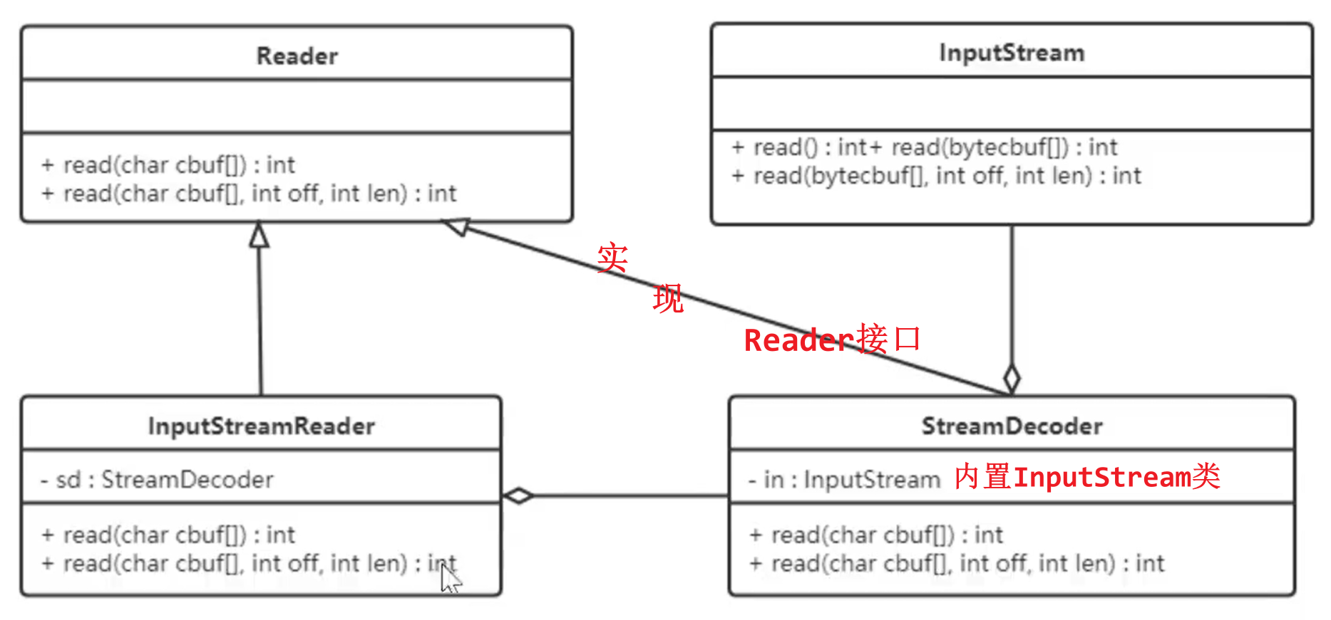 51d21acc7a8aaabda68440b17f54288a0b5a64d5
