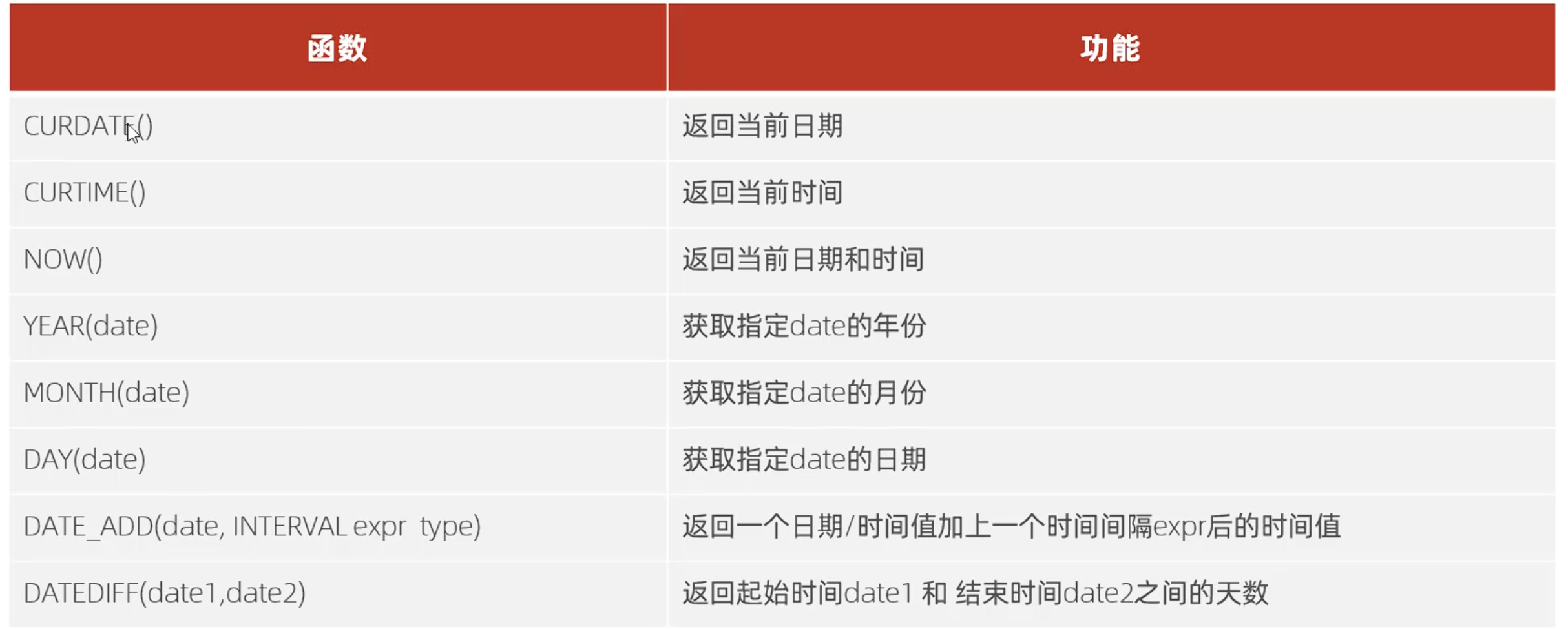 a10964c5dcc079137fdbe0f90b94b749f9043a72