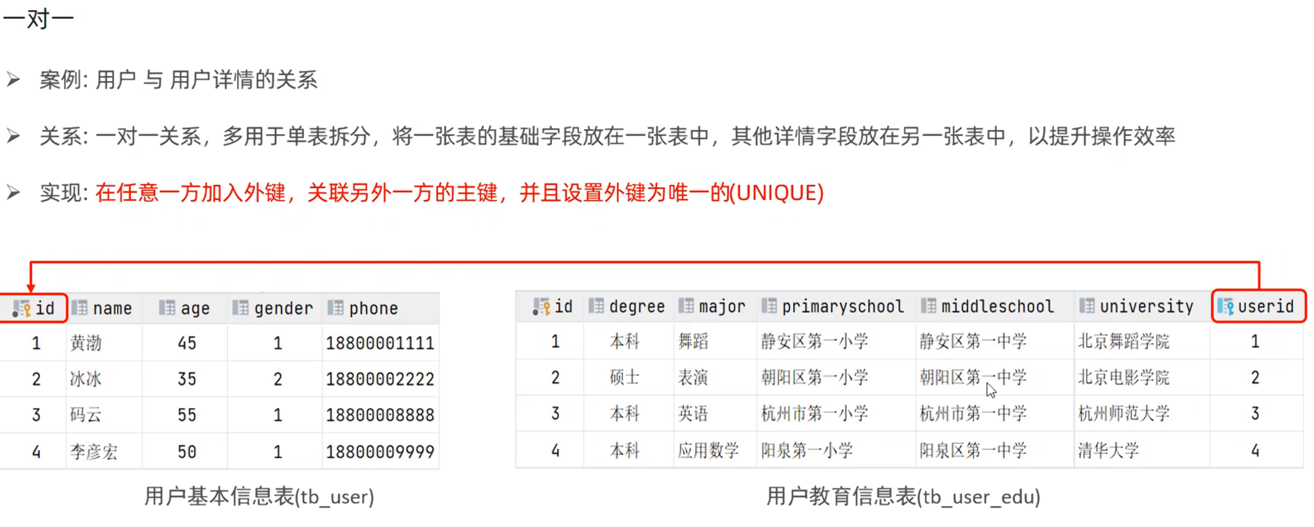 1e9e3209c6d33b2b696a9eec0aa8876313789728