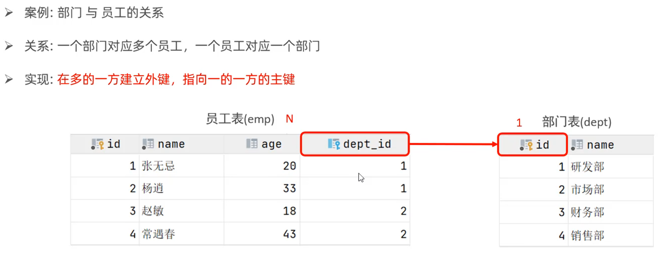 a50e1c0ed8dafb602f6265641ac555d6fe098578