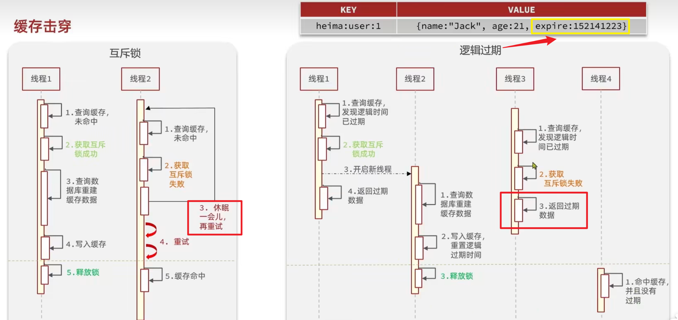 c126ffd5d7a1f13c202876073533f1d529088324