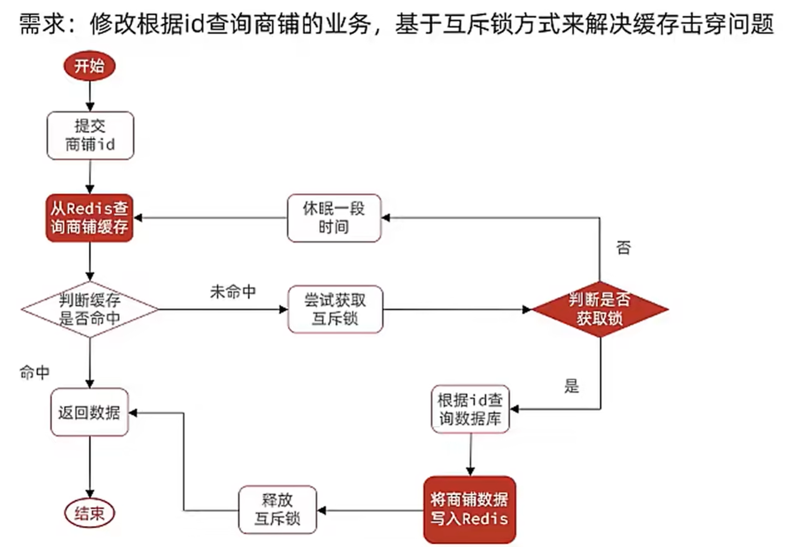 c912799881d49ddf602d8a534faf07d37f86d6da