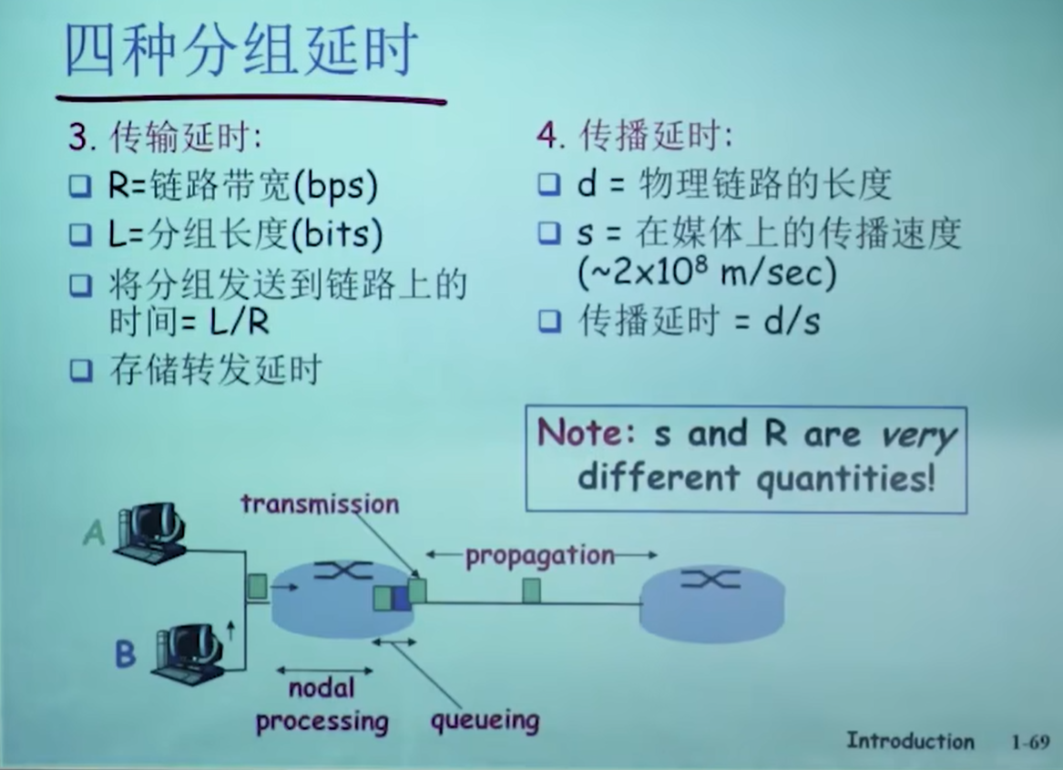 6a46c2405975c91c512b4b6c0be19b092249ecbf