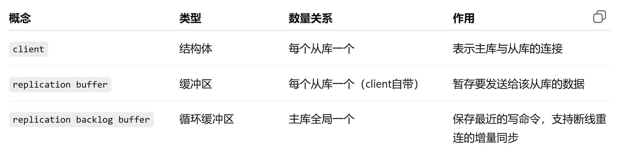 2e49d7a43a39aa2287370385cb5489acfad4c3e8