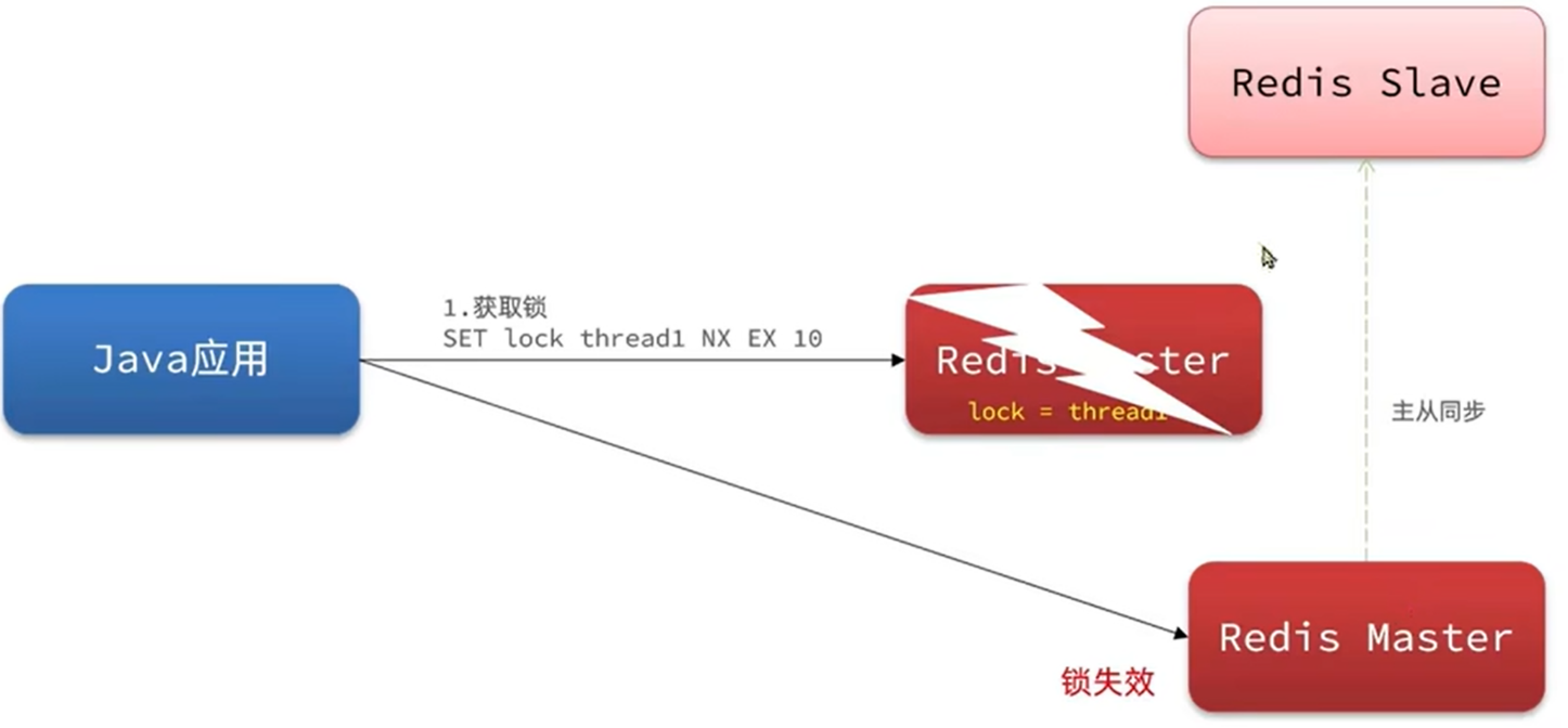 0a4dd1e3d09f12daf9b828e6b353888606164c2c