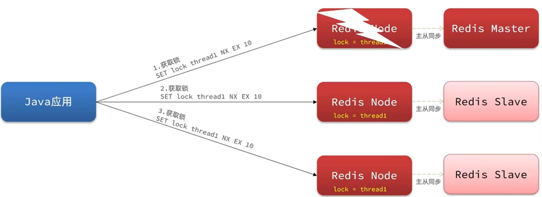 fd8a6c615a5ac2af3211ae960260ada89cd2ee97