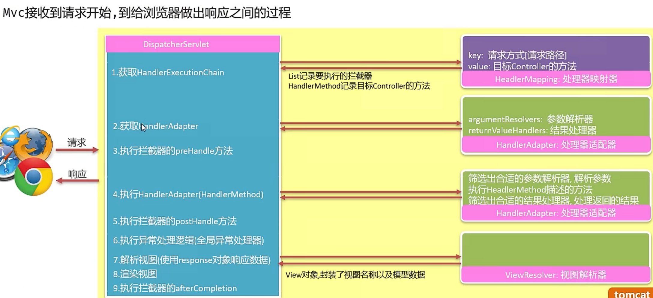 6ae73b1d5e44a122083499c25adebe159caf8ae5