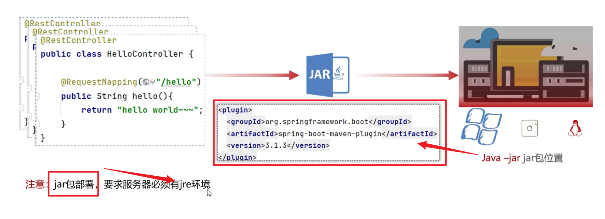 1b48d76b4745f55a5b469f9dd66d2a313bdac745