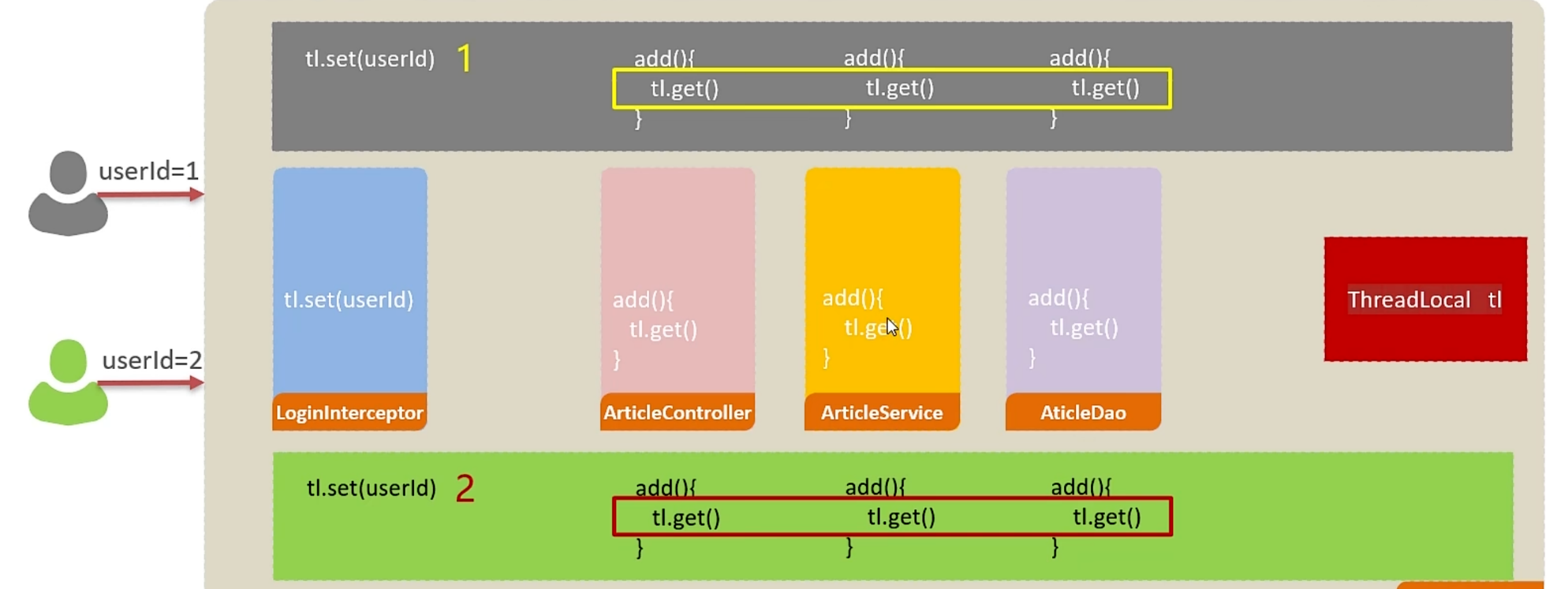 77eee3cc471988241be2d1934540efd1dc69fa93