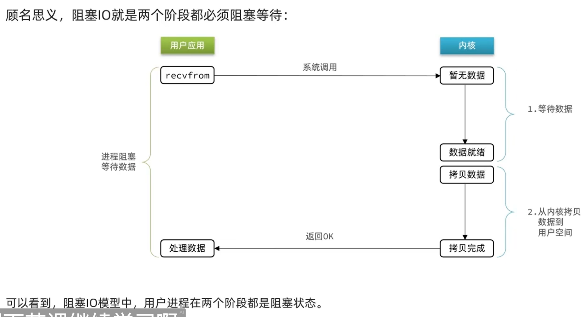 4f60f887b76b58ea42e97161c2e0bf7fa6eb01d9