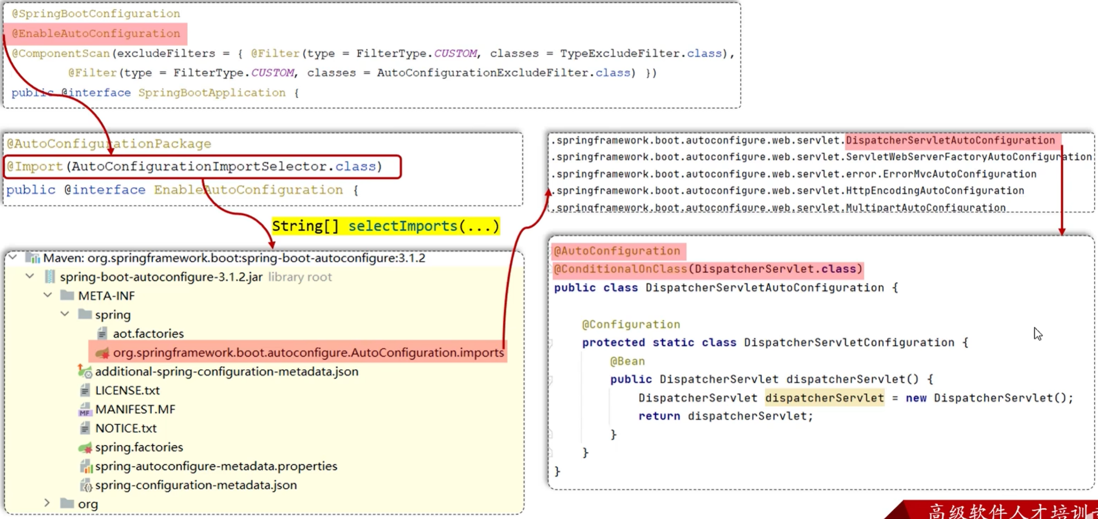 248c0853d6a2ece7d952062cf62ff0c9fb941e1f