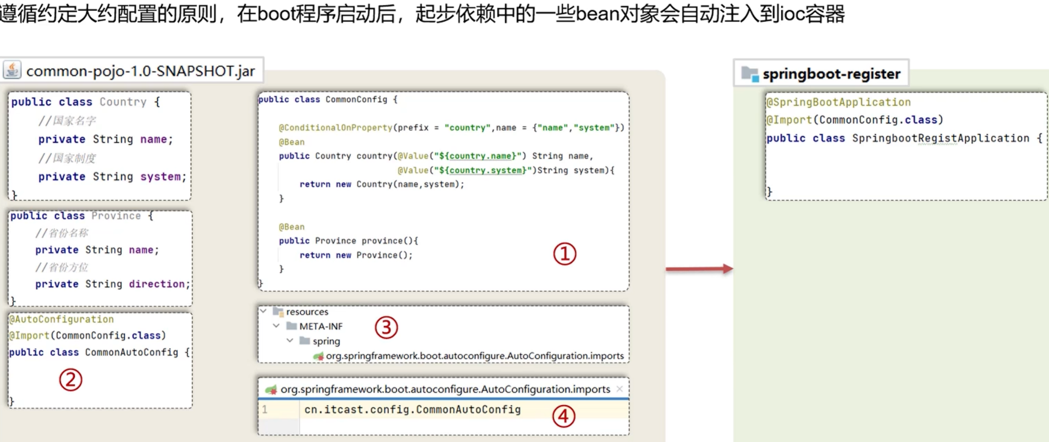4577beb4d81f8a913c6d056256488bd1f422fdcb